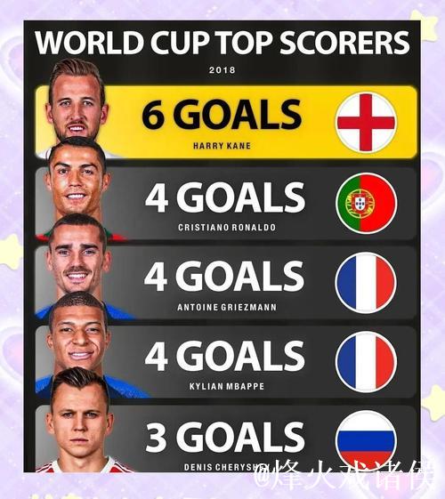 姆巴佩、维蒂尼亚、吉拉入选欧冠本轮最佳球员候选名单